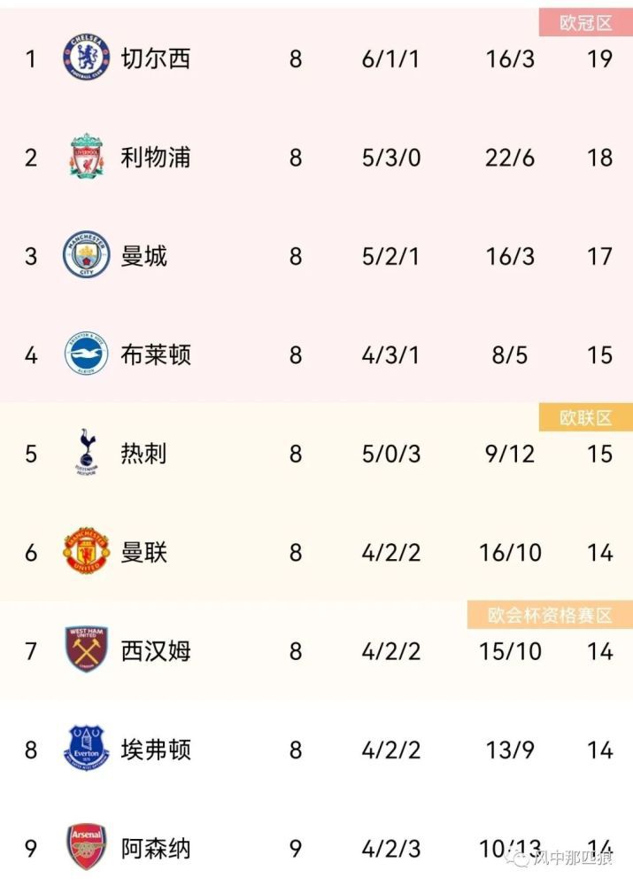 国产中的精品suv一区二区